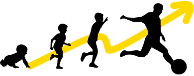 成長期をトータルサポート