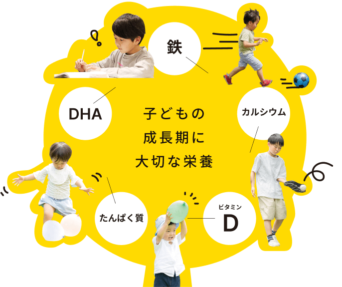 子どもの成長期に大切な栄養