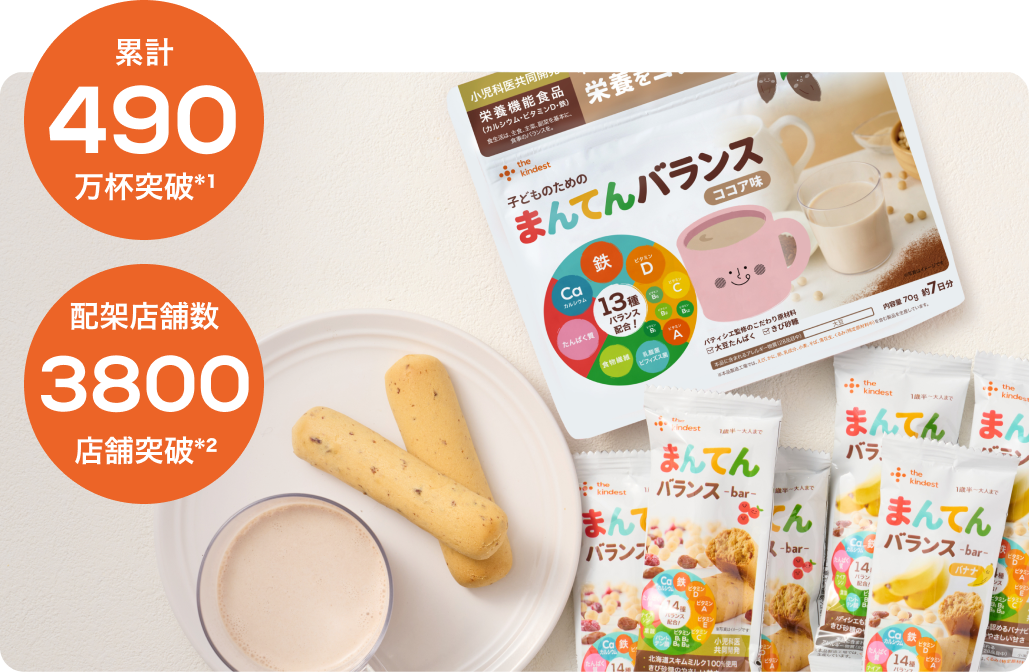 まんてんバランス 累計490万杯突破 配架店舗数3800店舗突破