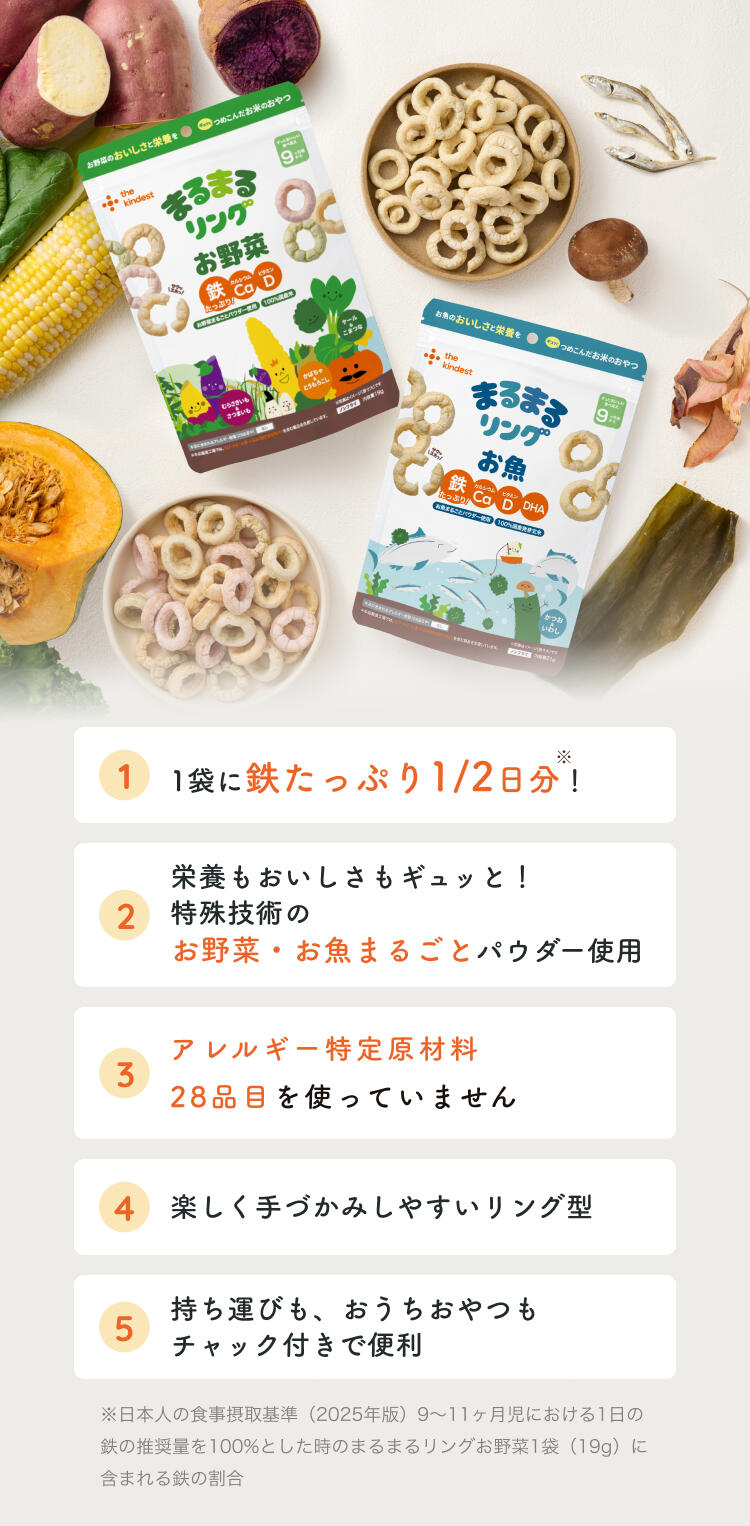 まるまるリングの特徴