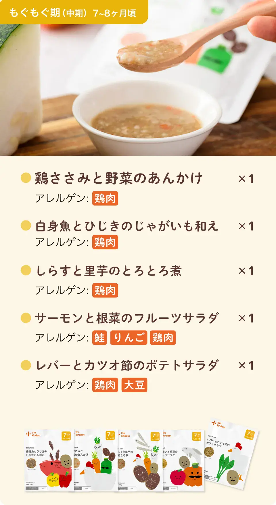 もぐもぐ期