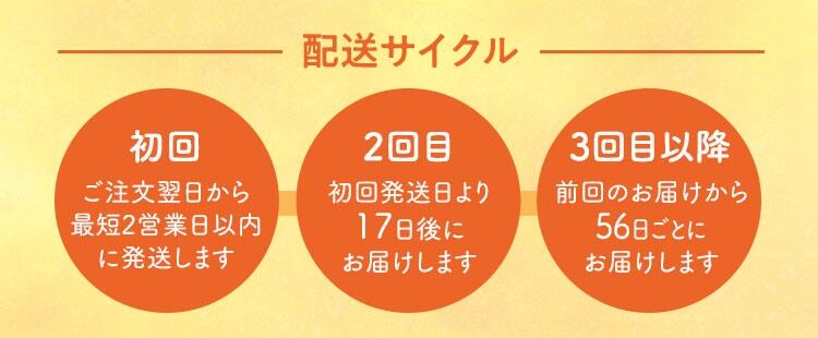 [配送サイクル]初回：ご注文翌日から最短2営業日以内に発送します。／2回目：初回発送日より17日後にお届けします。／3回目以降：前回のお届けから56日ごとにお届けします。
