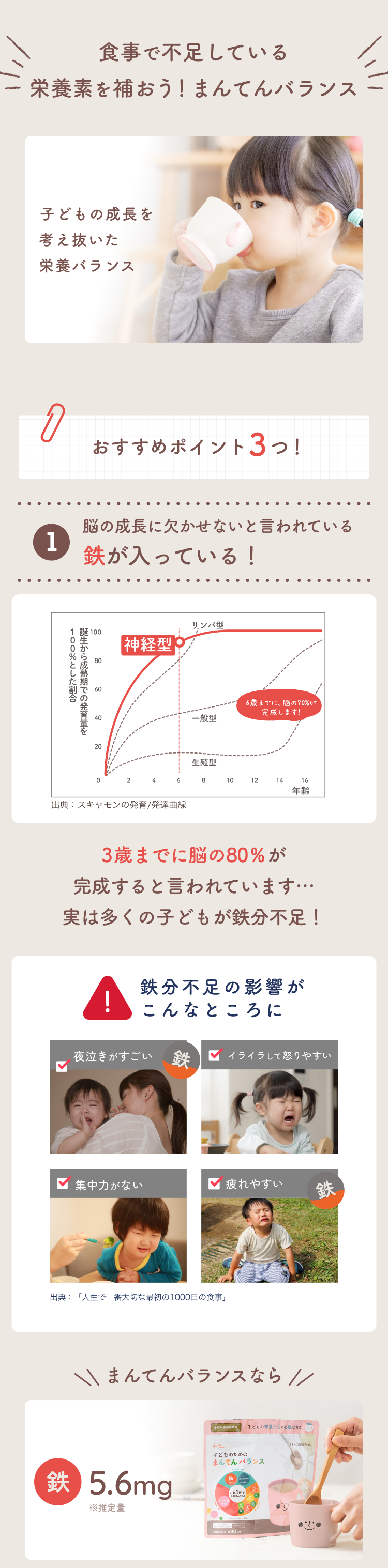 食事で不足している栄養素を補おう！まんてんバランス