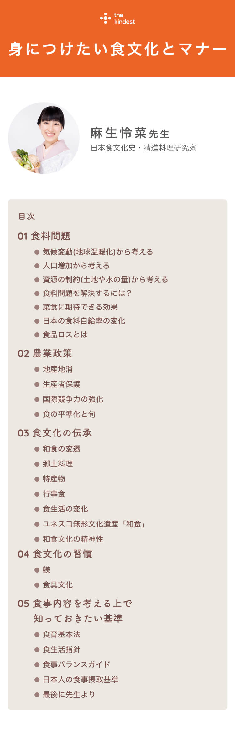 目次