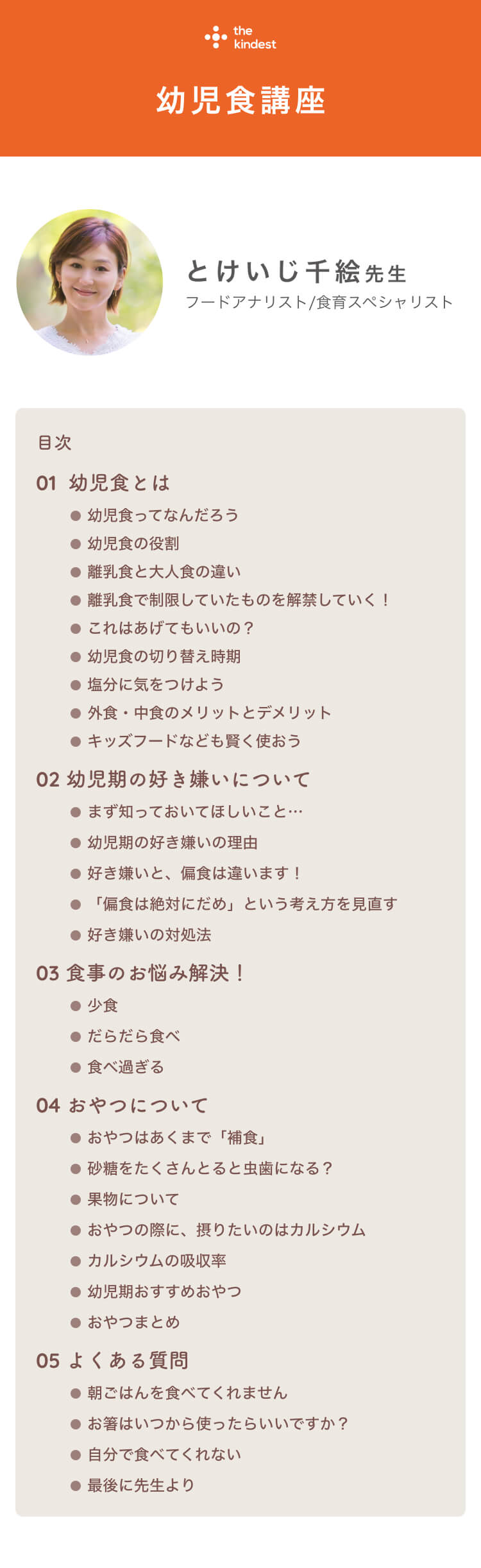 目次