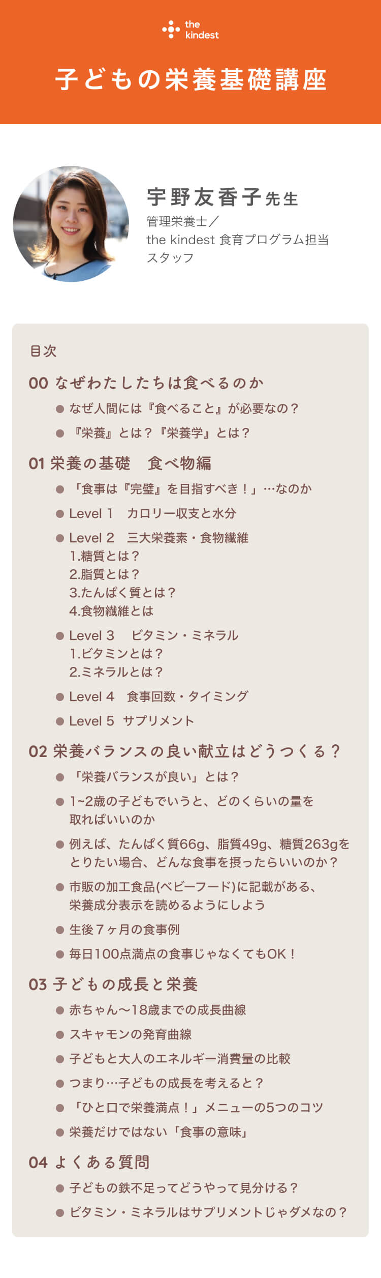目次