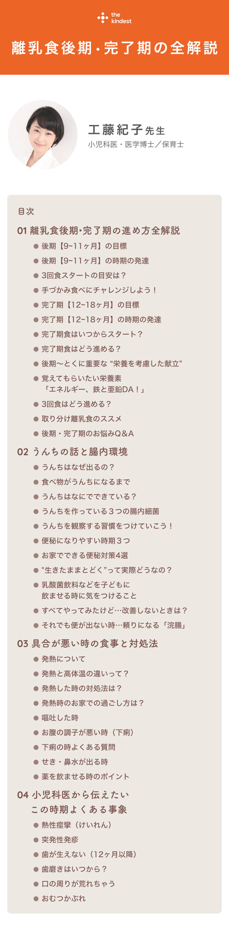 目次