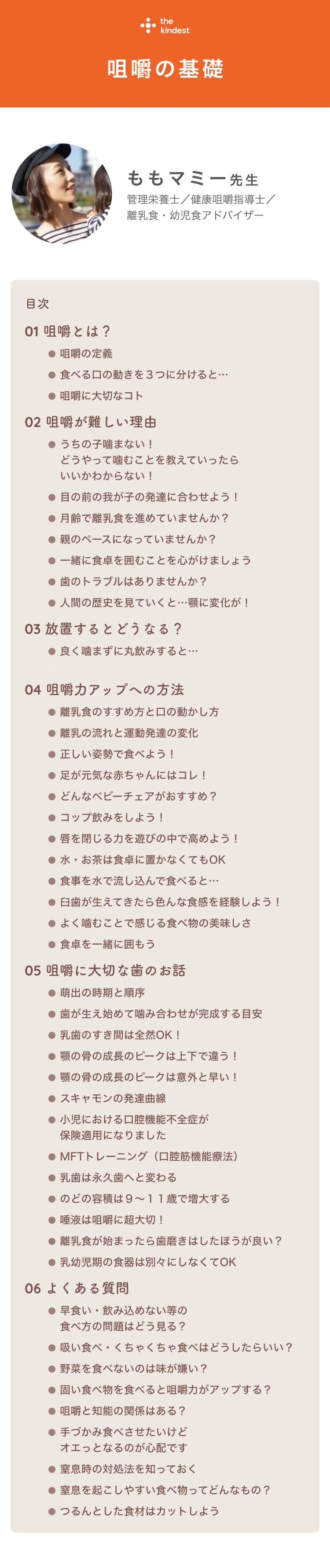 目次