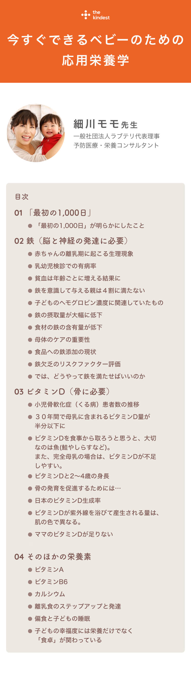 目次