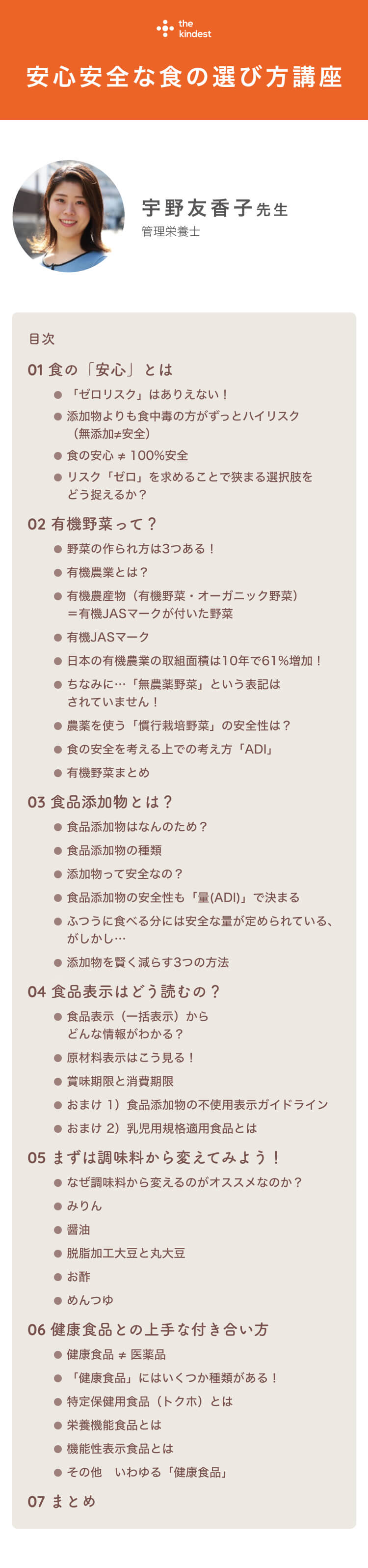 目次