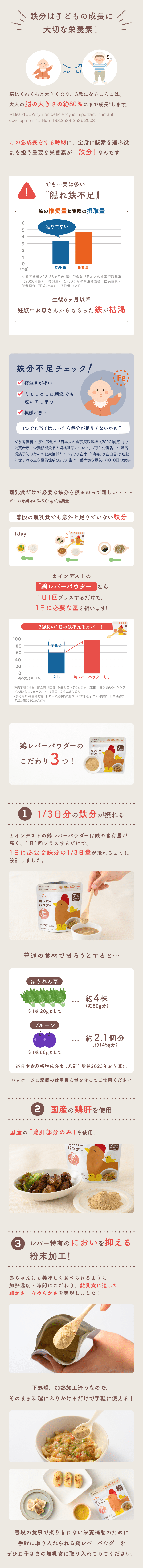 鉄分は子どもの成長に大切な栄養素！