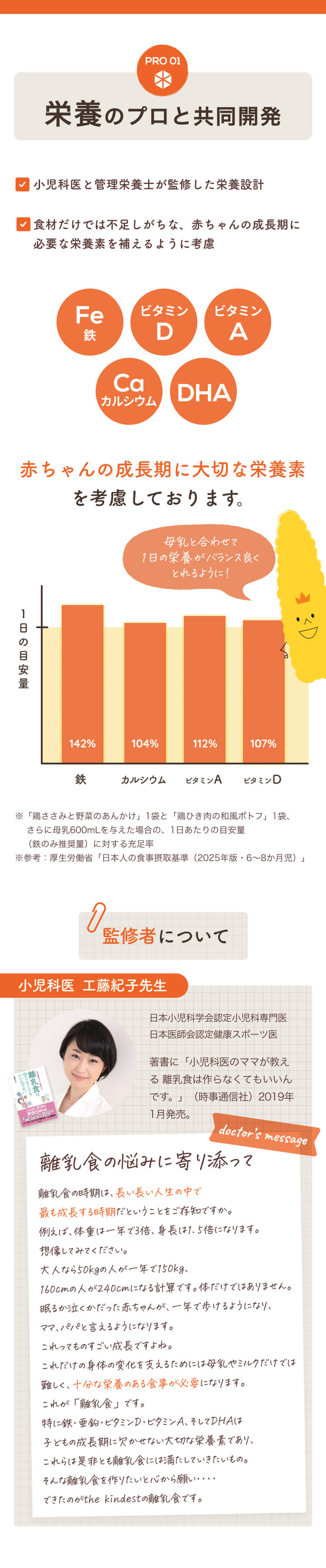 栄養のプロと共同開発