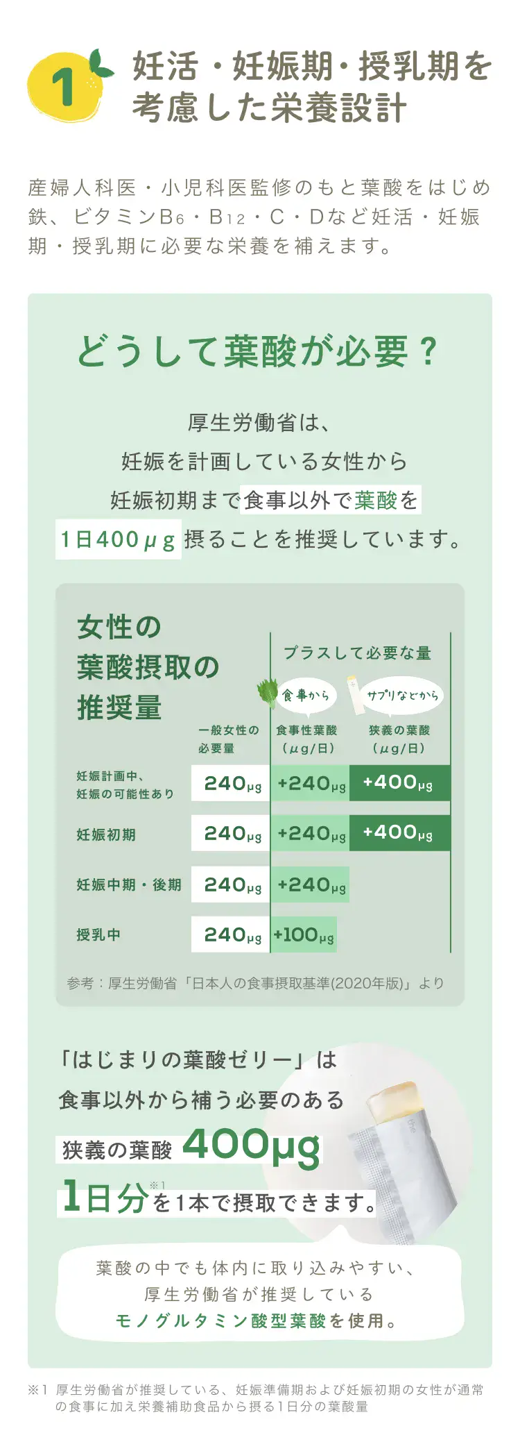 妊活・妊娠期・授乳期を考慮した栄養設計