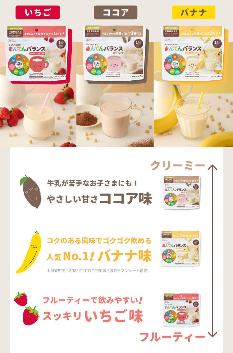 フレーバー紹介